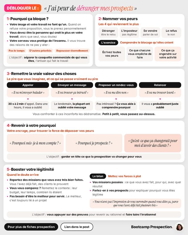 Fiche Débloquer le : j'ai peur de déranger mes prospects.
